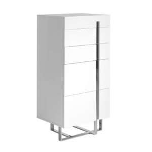 Kummut AC7018